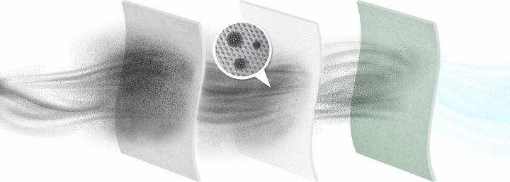 Produktbild Electrolux Staubbeutel (4x)