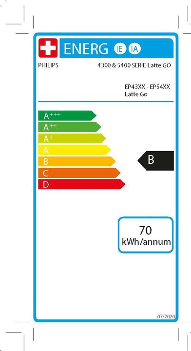 Label énergétique