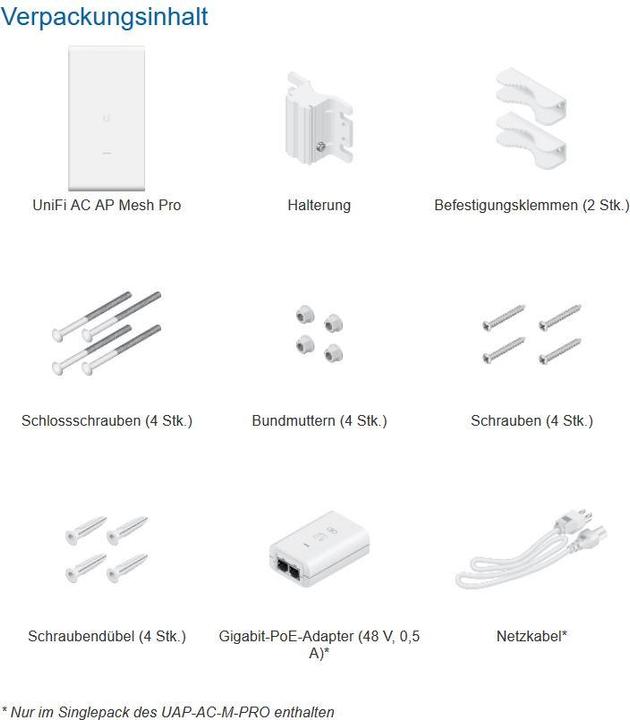 Immagine prodotto Ubiquiti UAP-AC-M-PRO-5, Unifi Mesh AP, 5er (1300 Mbit/s)