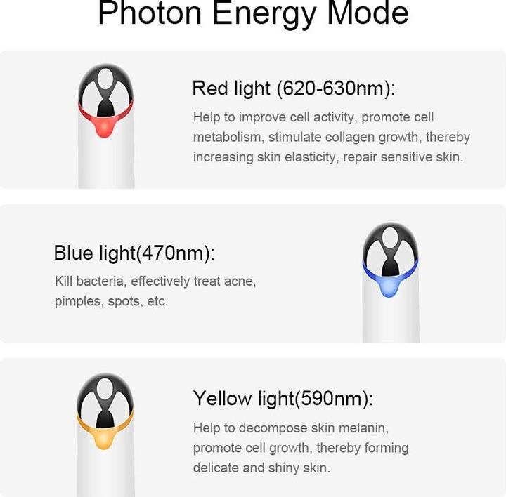 Immagine prodotto Anlan Massaggio oculare intelligente
