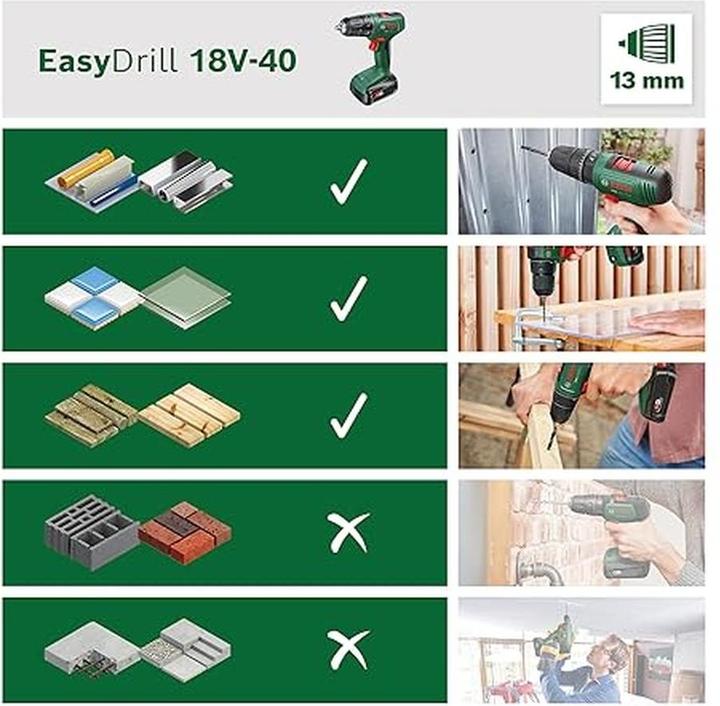Actual product image Bosch Home & Garden EasyDrill 18V-40 (Rechargeable battery operated)