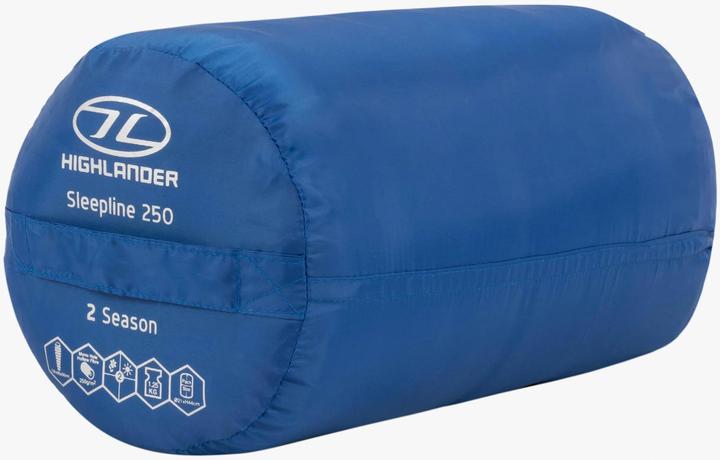 Actual product image Highlander Sleepline 250 Mummy Denim Blue