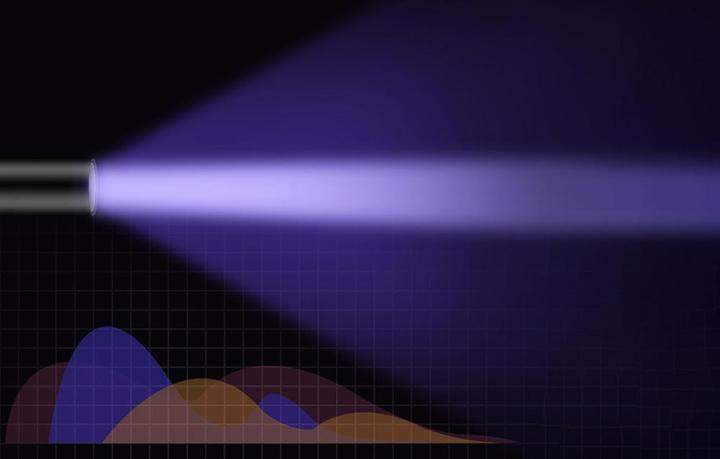 Image du produit Superfire S11-H (11.50 cm, 365 lm)