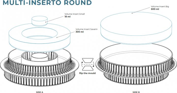 Image du produit Silikomart Multi-Insertform Rond (17.50 cm)
