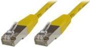 Actual product image MicroConnect Network cable (S/FTP, CAT6, 2 m)