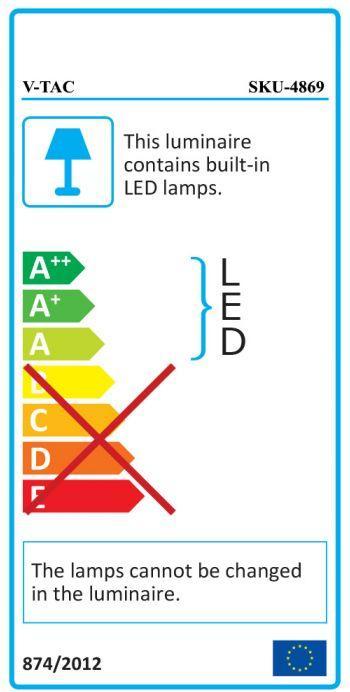 Energie-Label V-TAC -Panel Warm (1350 lm)