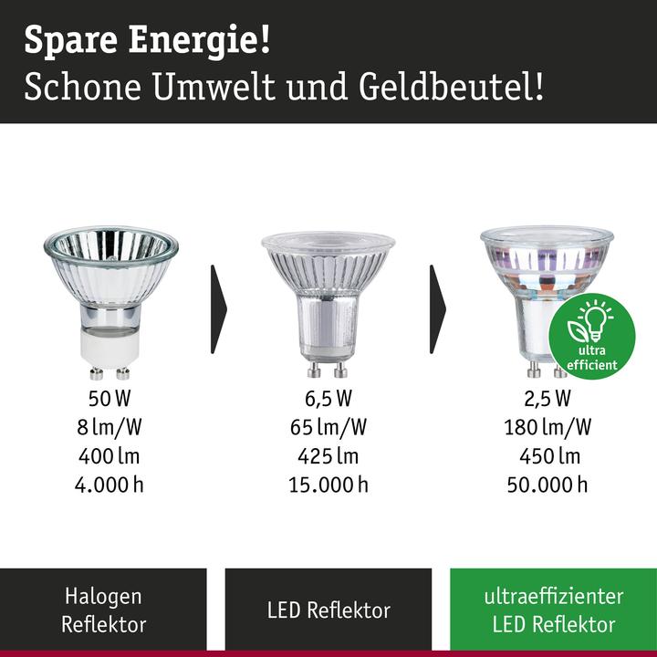Productafbeelding Paulmann Reflector Eco-Line (GU10, 2.50 W, 450 lm, 1 x, A)