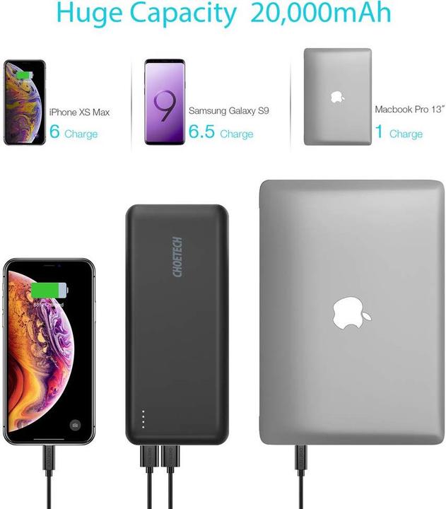 Actual product image Choetech B626 (20000 mAh, 45 W)