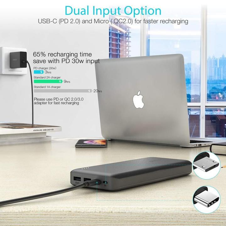Actual product image Choetech B626 (20000 mAh, 45 W)