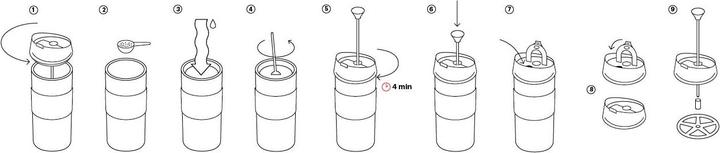 Immagine prodotto Bodum Set di stampa da viaggio 0,35l (0.35 l)