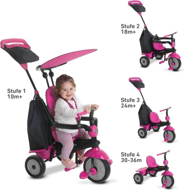 Produktbild SmarTrike Glow