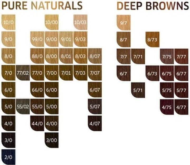 Immagine prodotto Wella Koleston Rossi vibranti perfetti (Oro, Rosso, Marrone)