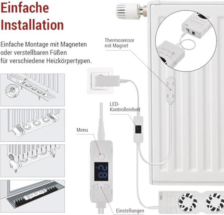 Produktbild Emos Heizkörperventilator DUO, weiss