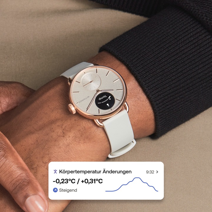 Actual product image Withings ScanWatch 2 (38 mm)
