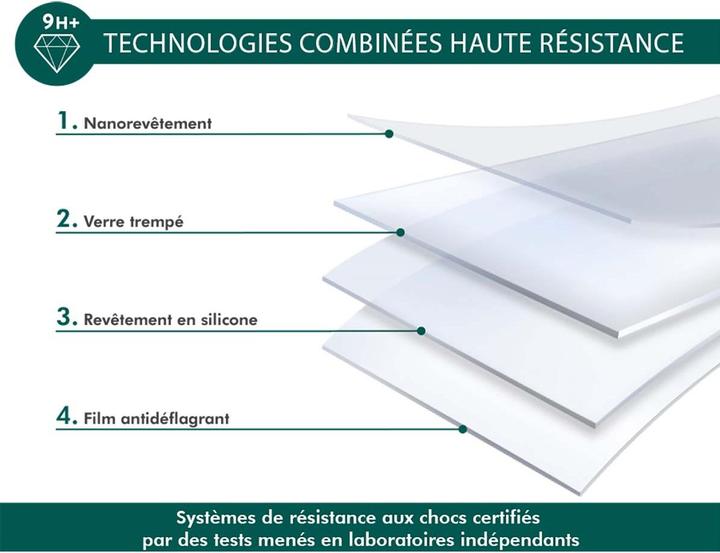 Actual product image Bigben Connected Fgevoxzporig (1 pcs., Sony Xperia XZ Premium)