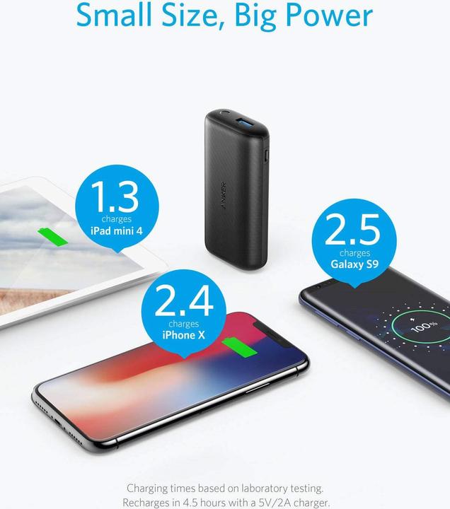 Produktbild Anker PowerCore 10000 Redux Mini (10000 mAh, 37 Wh)