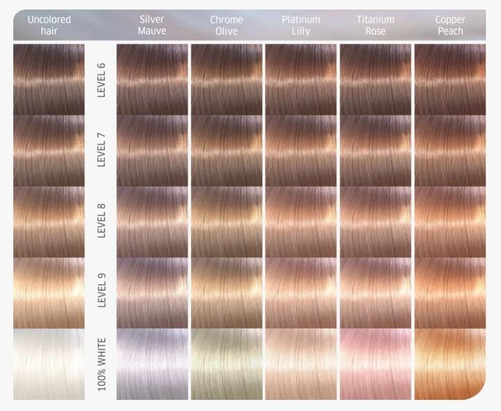 Immagine prodotto Wella Colore Illumina Color Opal Essence per capelli (Rosa)