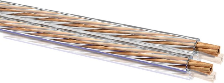 Produktbild Oehlbach Speaker Wire Sp25 (20 m, 2.50 mm²)