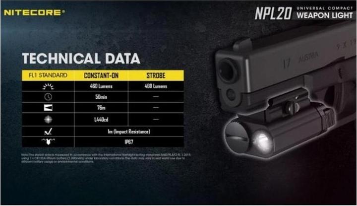 Actual product image Nitecore Weapon light NPL20 460 lm (6.45 cm, 460 lm)