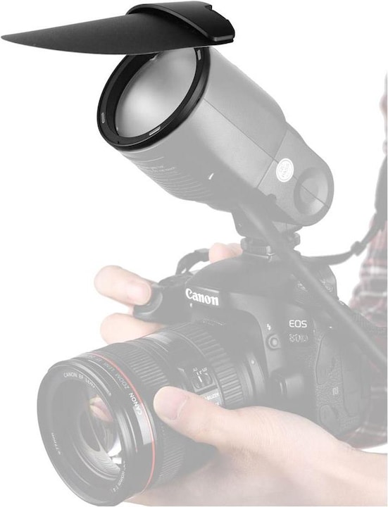 Actual product image Godox AK-R1