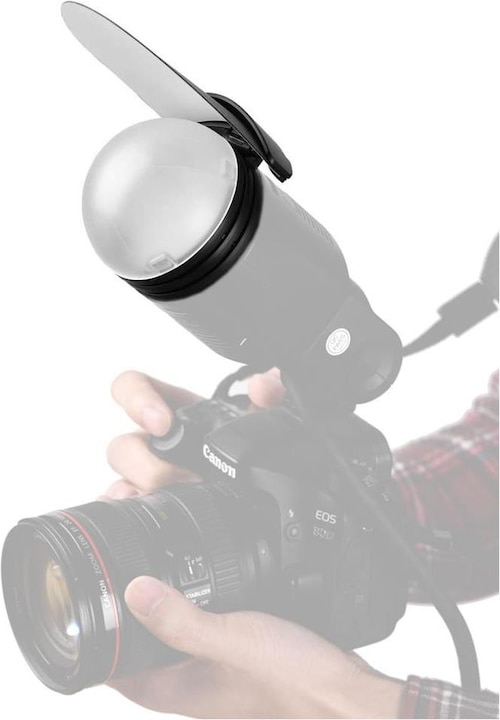 Actual product image Godox AK-R1