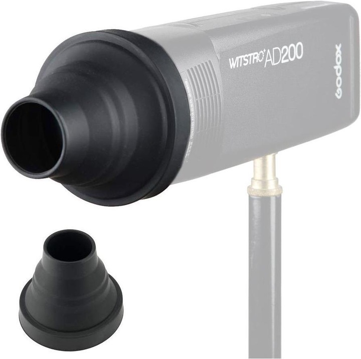 Actual product image Godox AK-R1