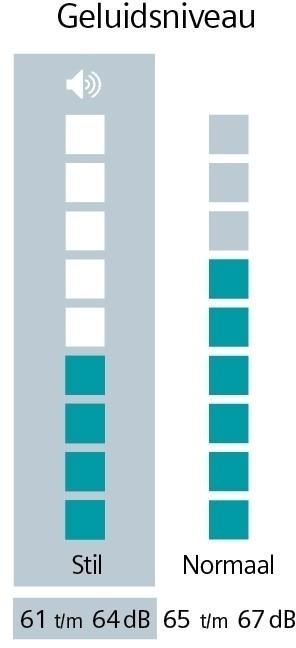 Image du produit Siemens WQ45H2A9NL (9 kg, Droite)