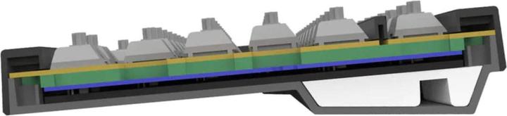 Image du produit Akko 5075B Plus (USA, Filaire, Sans fil)