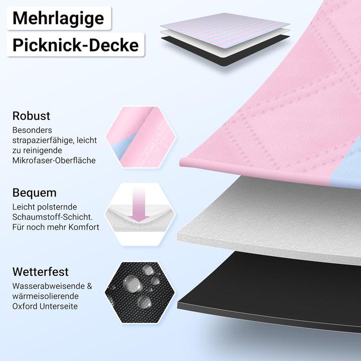 Produktbild Hoel Picknickdecke