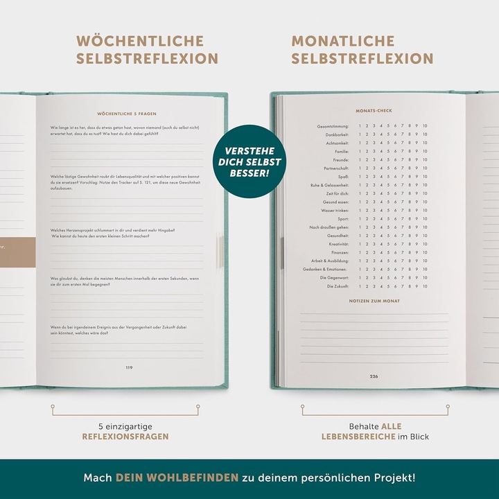 Nährwerte und Zutaten UrBestSelf Das 6-Minuten-Tagebuch