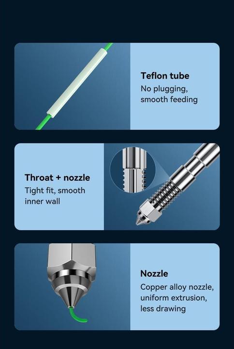 Actual product image Creality Heating element Ender 3V3 SE heating block set (Blast pipe)