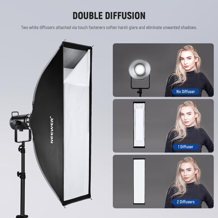 Actual product image Neewer 30x120cm Rectangular Nylon Alloy Quick Release Softbox with Grid