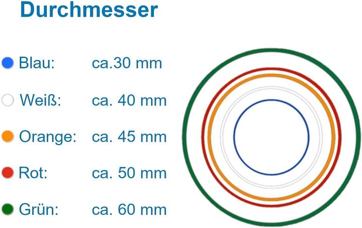 Produktbild Läufer Gummiringkarte Rondella (95 Stk.)