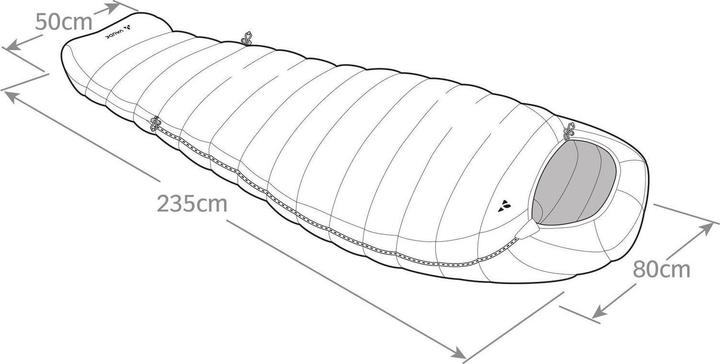 Produktbild Vaude Rotstein (235 cm)