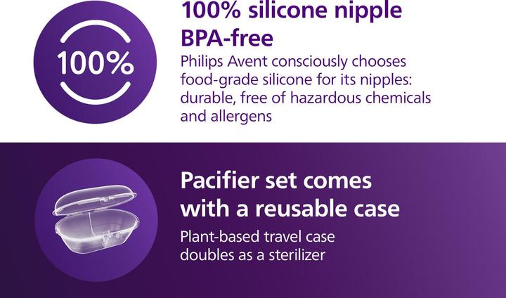 Productafbeelding Philips Avent Pacifier SCF080/24 ultra air (2x)