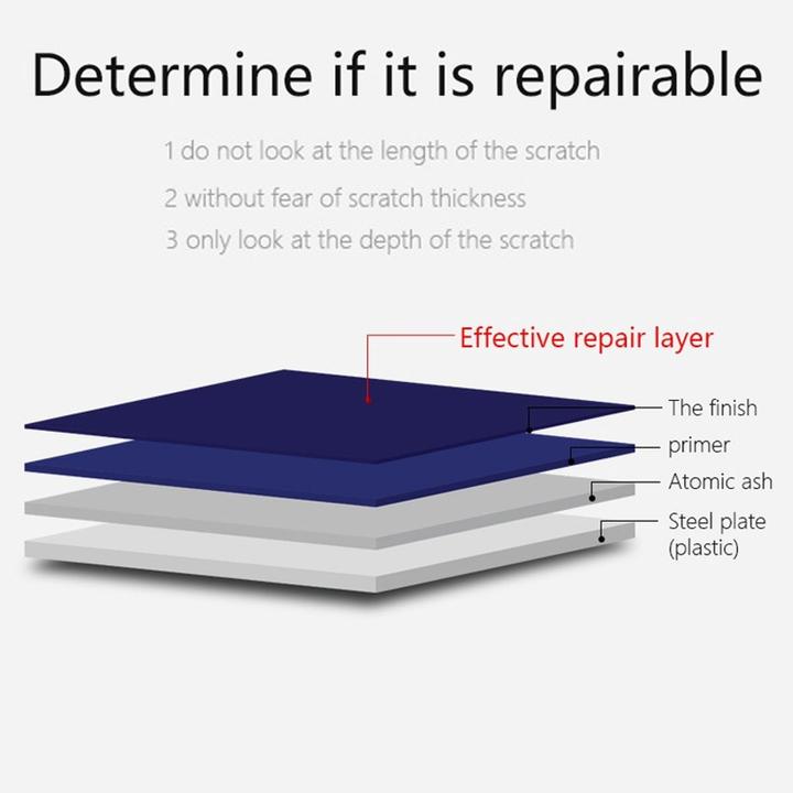 Actual product image König Design Pack of 2 Car Scratch Repair Nano Sparkle Cloth for Car Scratch Removal