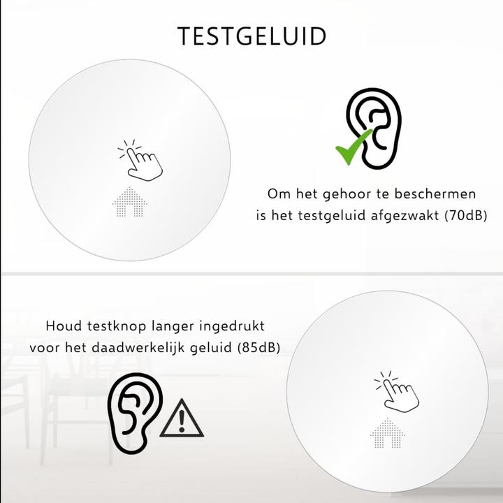 Actual product image Elro Smoke detector