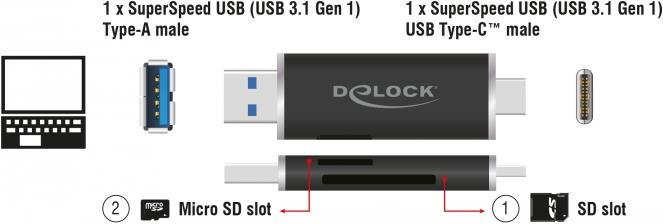 Produktbild Delock 91499 (USB 3.1)