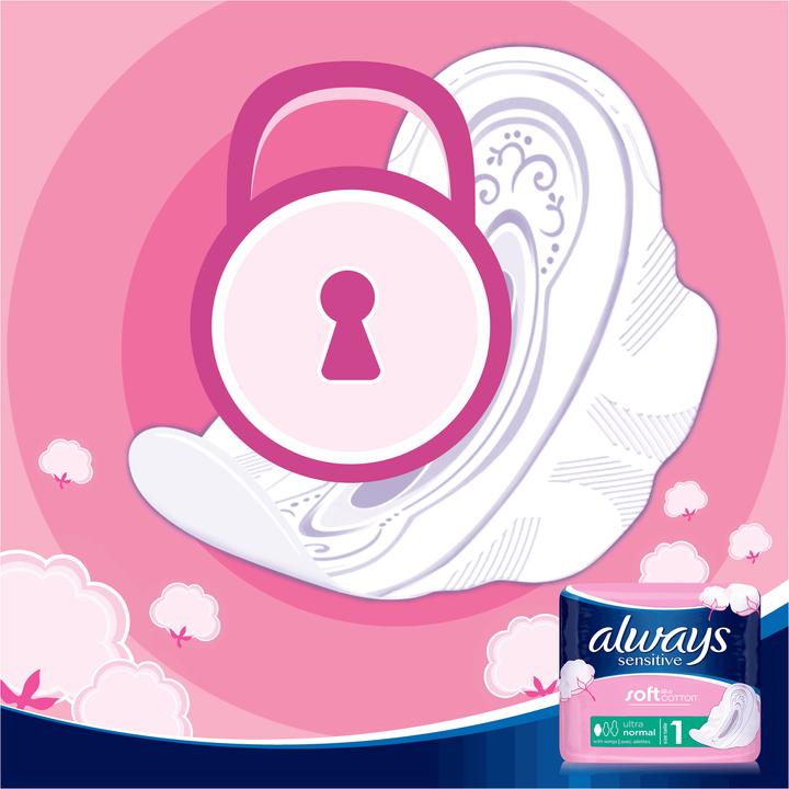 Image du produit Always Sensible (14x)