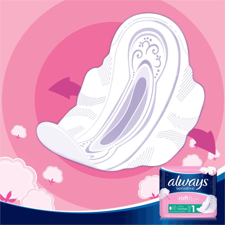 Image du produit Always Sensible (14x)