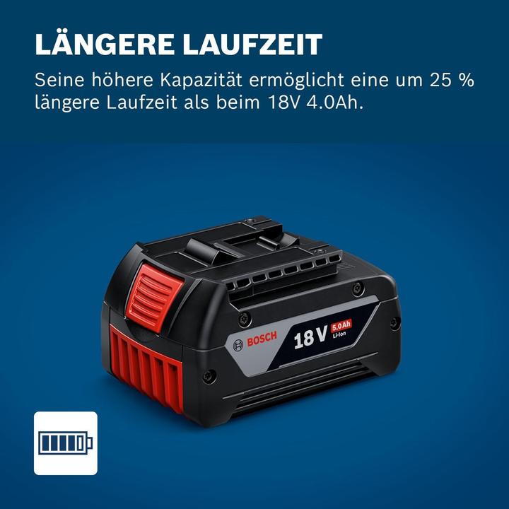 Produktbild Bosch Professional GBA 18V 5.0Ah (18 V)