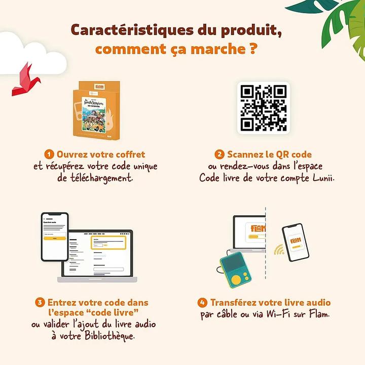 Image du produit Lunii Loups De Thiercelieux (Spe) (Français)