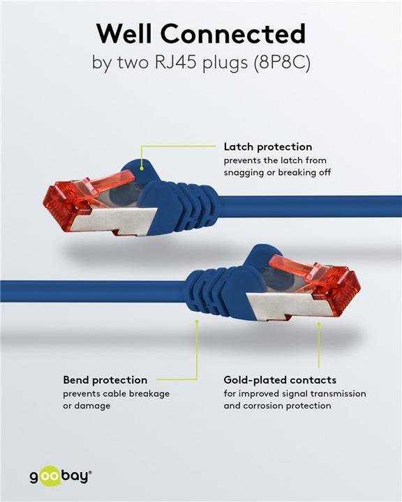 Produktbild Goobay Netzwerkkabel (S/STP, CAT6, 2 m)