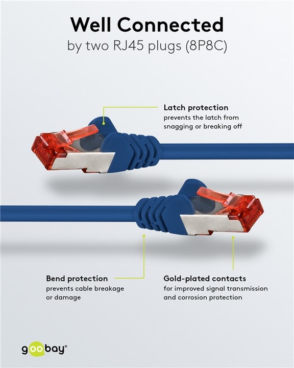 Actual product image Goobay Network cable (S/STP, CAT6, 2 m)