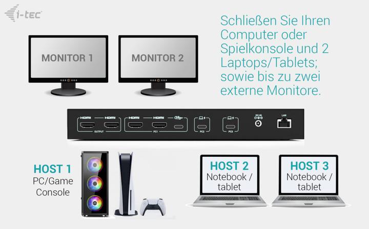 Actual product image i-tec USB-C KVM DS for 3 Hosts, USB-C (USB-C, 10 ports)