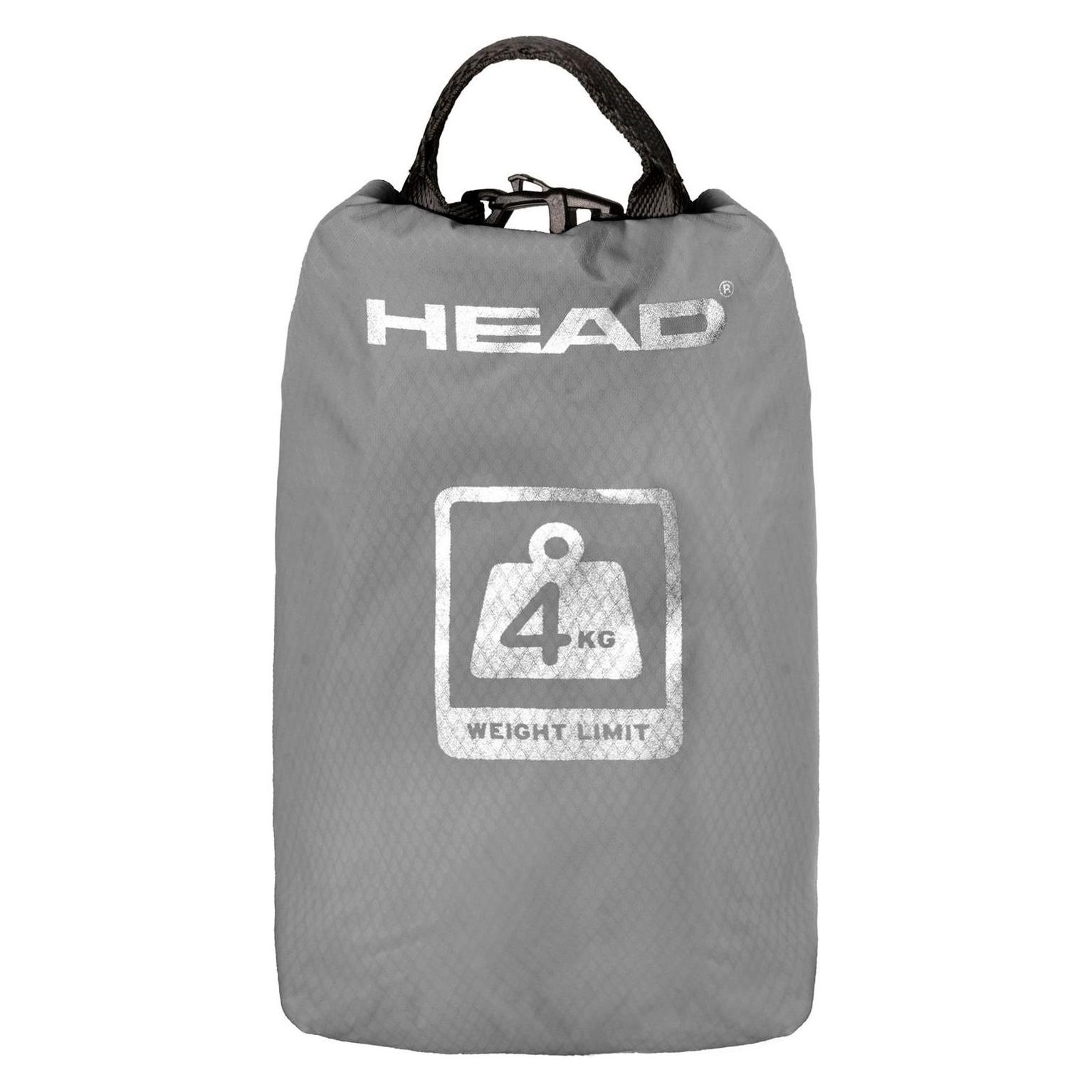 Head, Rucksack