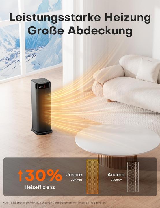 Actual product image Qexreed Electric Heating (2000 W)