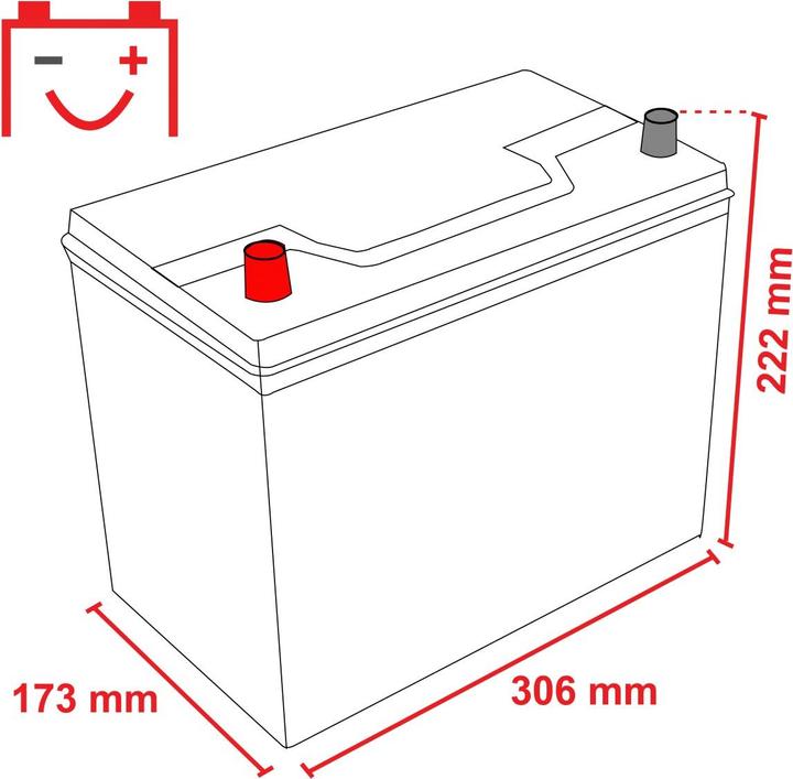 Actual product image Varta Blue Dynamic G8 A (12 V, 95 Ah, 830 A)