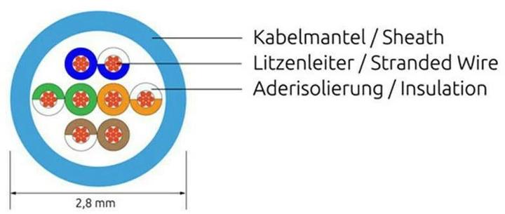 Productafbeelding Lightwin Netwerkkabel (U/UTP, CAT6, 0.50 m)