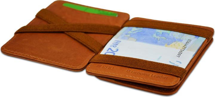 Actual product image Hunterson Magic Coin Wallet